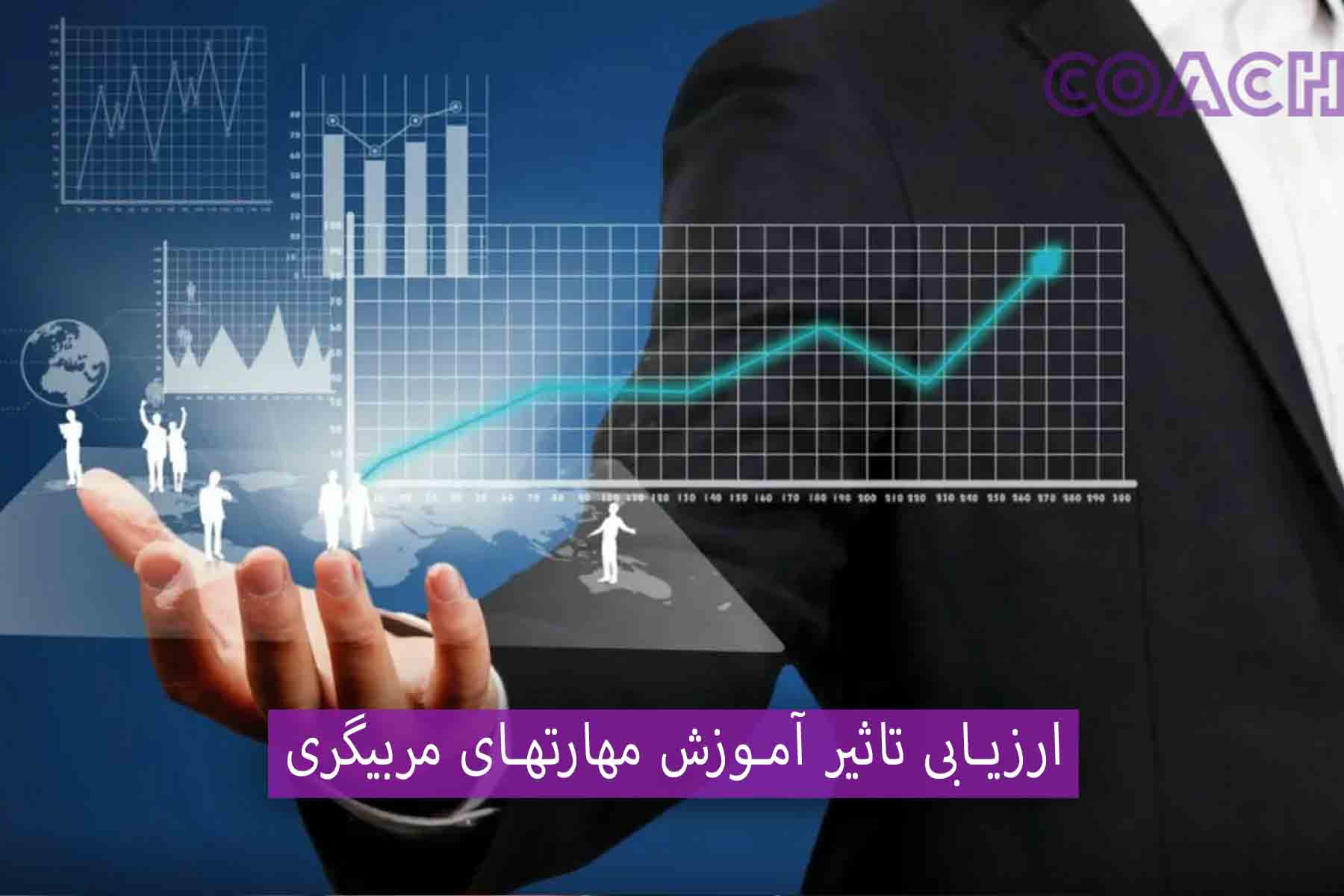 ارزیابی تاثیر آموزش مهارتهای مربیگری و توسعه رفتار فردی و شرکتی